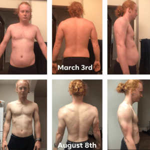 300 body transformation